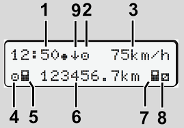 Руководство по расшифровке распечаток тахографа Руководство по расшифровке распечаток тахографа